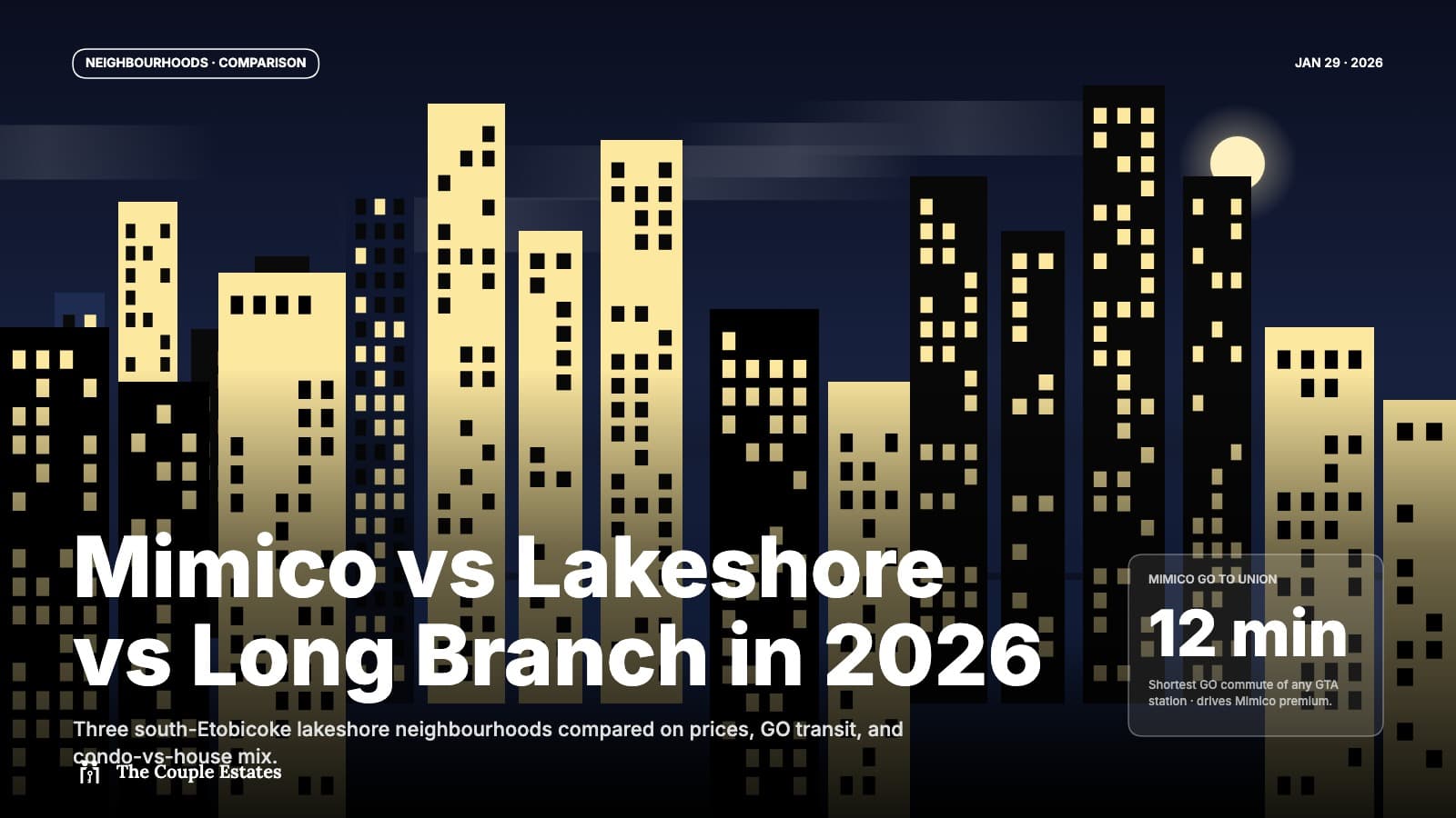 Etobicoke Lakeshore vs Mimico vs Long Branch: Which Is Right in 2026?