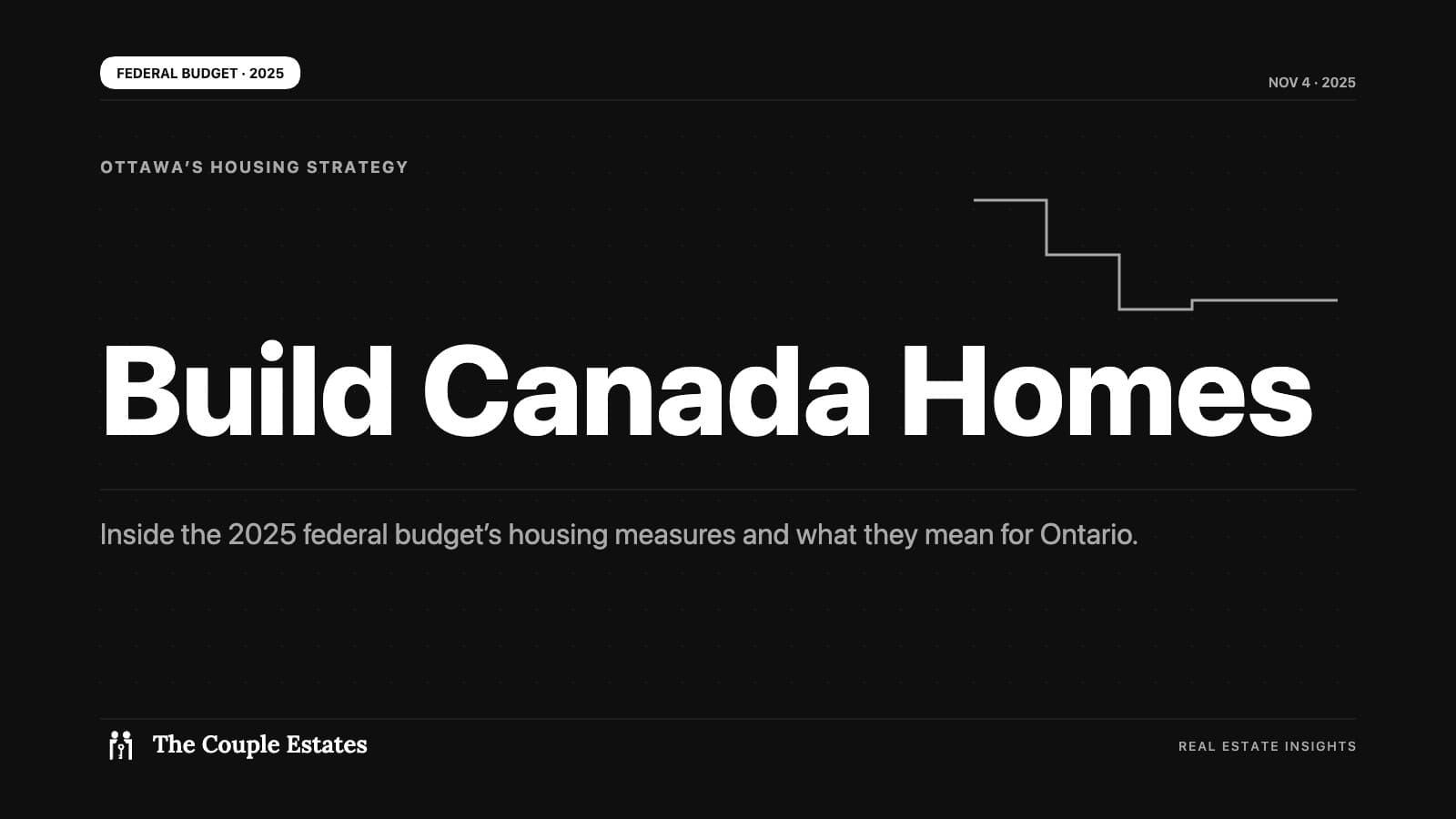 Federal Budget 2025: Every Housing Measure That Matters for Ontario Homebuyers and Sellers