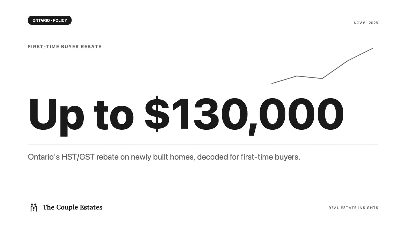Ontario Matches the Federal HST Rebate: First-Time Home Buyers Can Now Save Up to $130,000 on a New Build