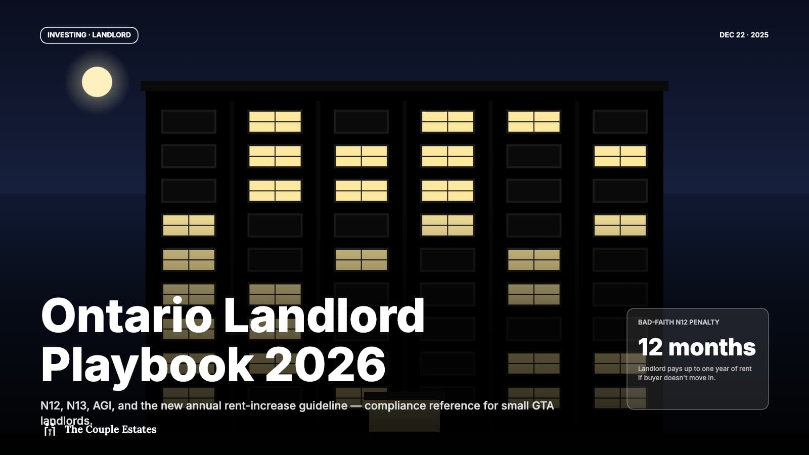 Ontario Landlord Playbook 2026: N12, N13, AGI, and the New Annual Guideline